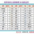 2016-6-2 上午 09-55-15