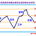 2016-6-13 下午 10-47-21