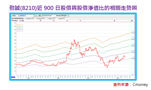 2016-6-13 下午 10-47-56