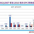 2016-6-15 下午 02-24-32