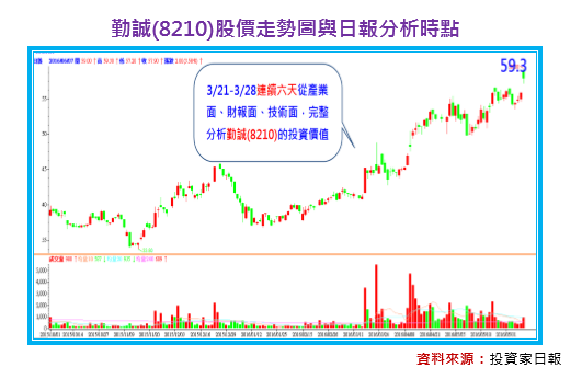 2016-6-16 上午 10-30-54