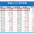 2016-6-16 上午 10-31-39