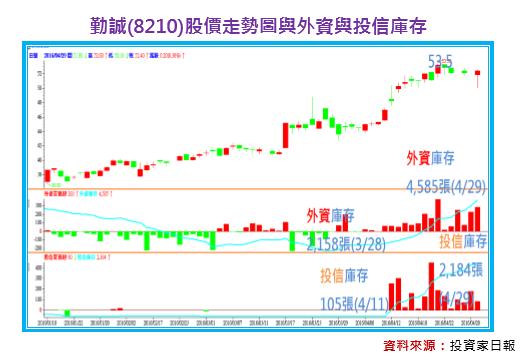 2016-6-16 上午 10-32-47