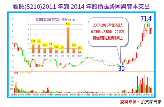 2016-6-16 下午 05-40-32
