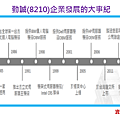 2016-6-17 下午 01-56-05