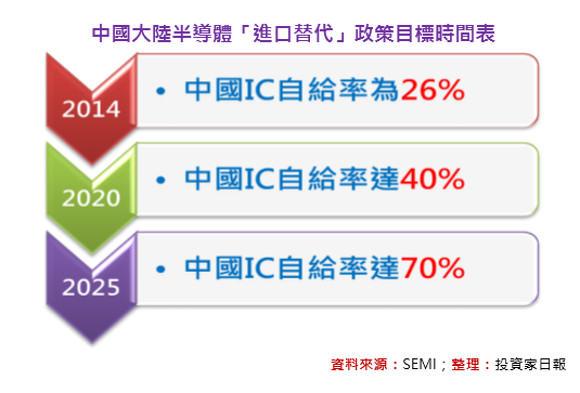 2016-6-23 下午 06-32-30