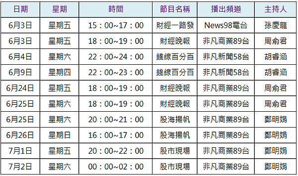 2016-6-26 上午 09-50-53