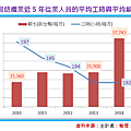 2016-6-30 下午 04-40-42