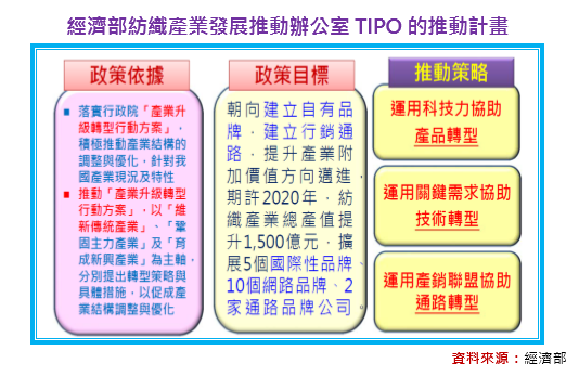 2016-6-30 下午 04-48-24