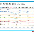 2016-6-30 下午 04-48-53