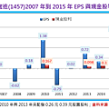 2016-7-4 下午 05-38-56