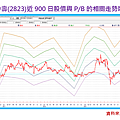 2016-7-4 下午 05-54-35