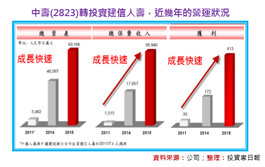 2016-7-4 下午 05-54-51