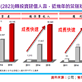 2016-7-4 下午 05-54-51