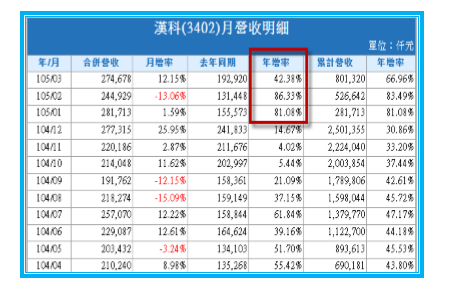 2016-7-7 下午 12-31-58