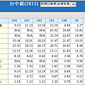 2016-7-11 下午 05-21-52