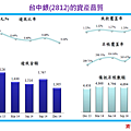 2016-7-11 下午 05-36-07