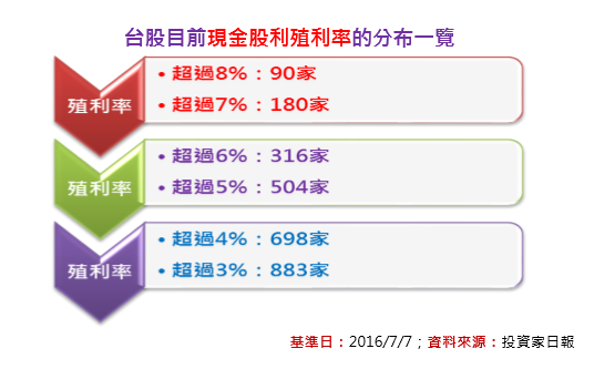 2016-7-25 下午 05-29-35