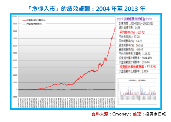 2016-7-29 下午 12-38-07