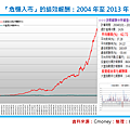 2016-7-29 下午 12-38-07