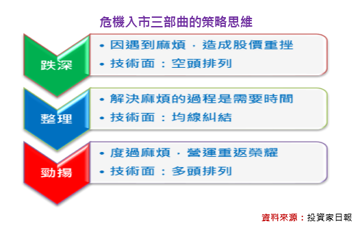 2016-7-29 下午 12-51-13 2016-7-29 下午 12-51-13