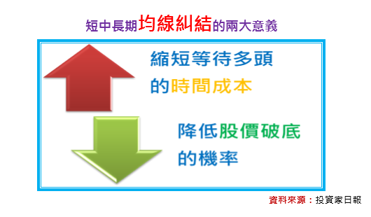 2016-7-29 下午 12-51-27