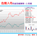 2016-7-29 下午 01-19-46