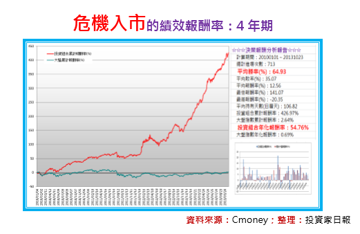 2016-7-29 下午 01-20-13