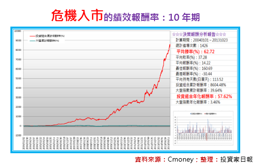 2016-7-29 下午 01-20-25