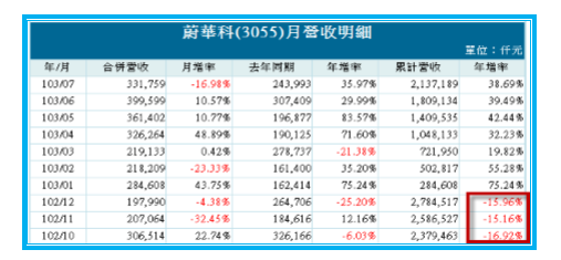 2016-8-3 下午 02-59-21