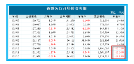 2016-8-3 下午 02-59-36