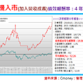 2016-8-3 下午 03-00-20