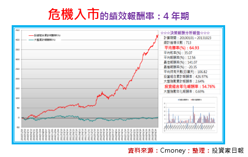 2016-8-3 下午 03-00-36