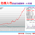 2016-8-3 下午 03-00-36