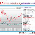 2016-8-3 下午 03-33-08