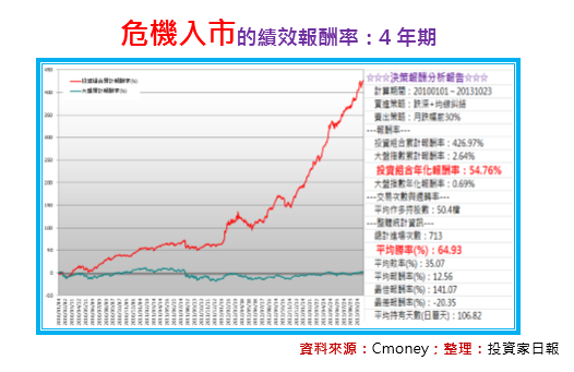 2016-8-3 下午 03-33-19