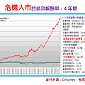 2016-8-3 下午 03-33-19