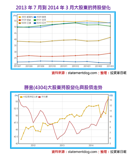 2016-8-3 下午 03-41-07