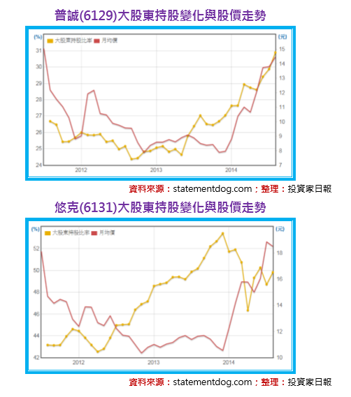 2016-8-3 下午 03-41-38