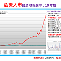 2016-8-3 下午 03-42-08