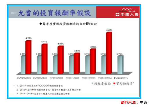 2016-9-1 上午 11-00-30