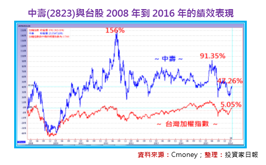 2016-9-1 上午 11-14-21