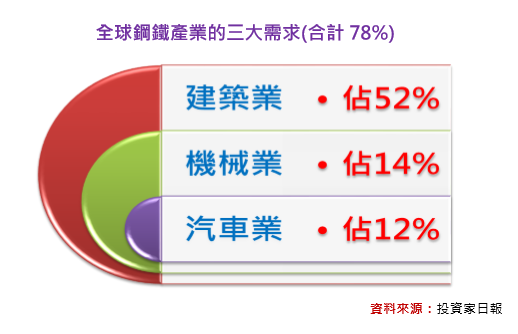 2016-10-12 下午 12-59-24