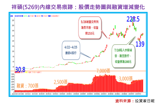 2016-10-17 下午 01-22-19