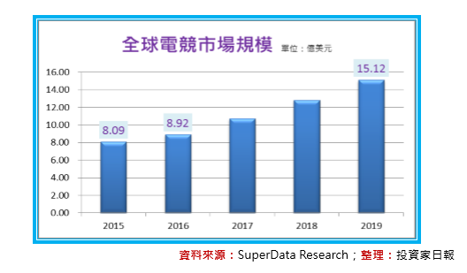 2016-11-16 下午 04-58-38