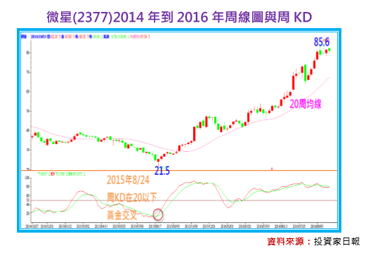 2016-11-16 下午 04-59-05