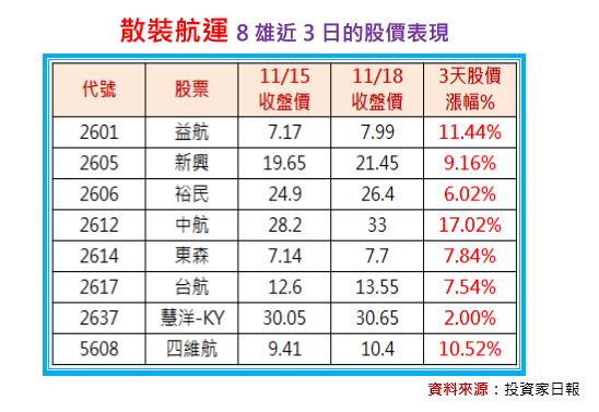 2016-11-21 下午 12-14-15