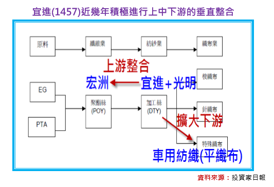 2016-11-23 下午 04-36-39