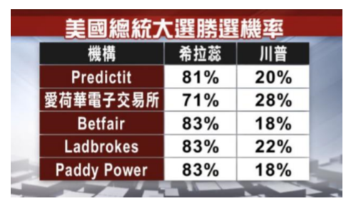 2016-11-30 下午 01-50-29 2016-11-30 下午 01-50-29