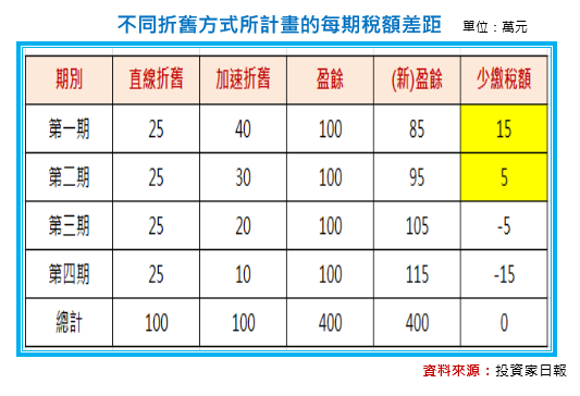 2016-12-1 上午 10-53-13